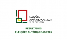 Resultados Eleições Autárquicas 2025